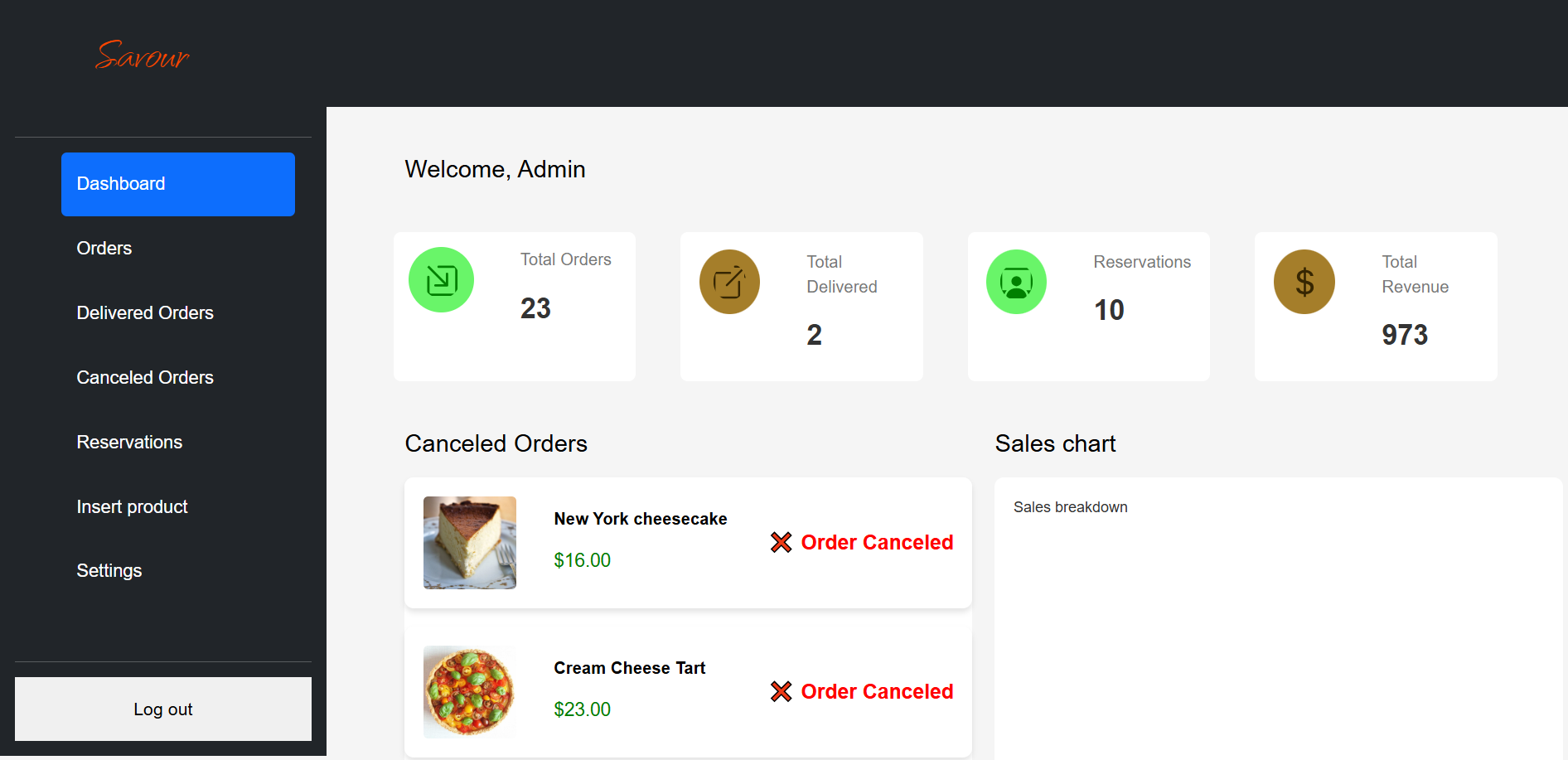Savor Restaurant Admin Dashboard